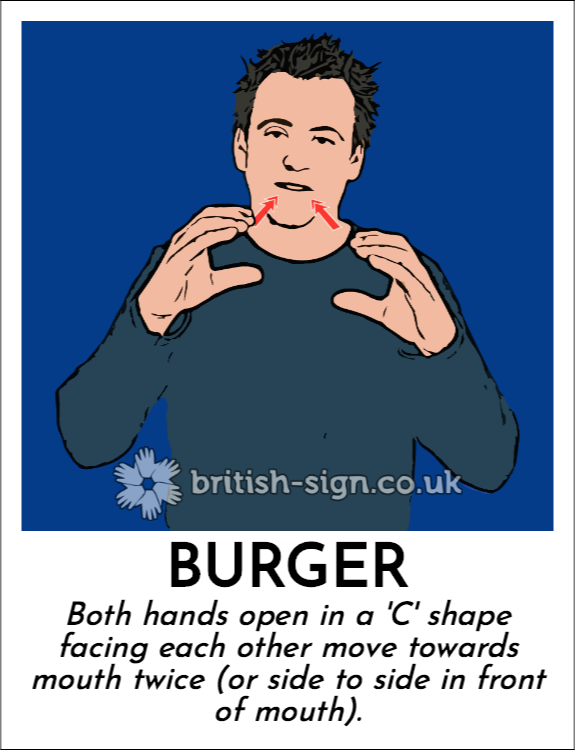 Burger: Both hands open in a 'C' shape facing each other move towards mouth twice (or side to side in front of mouth).
